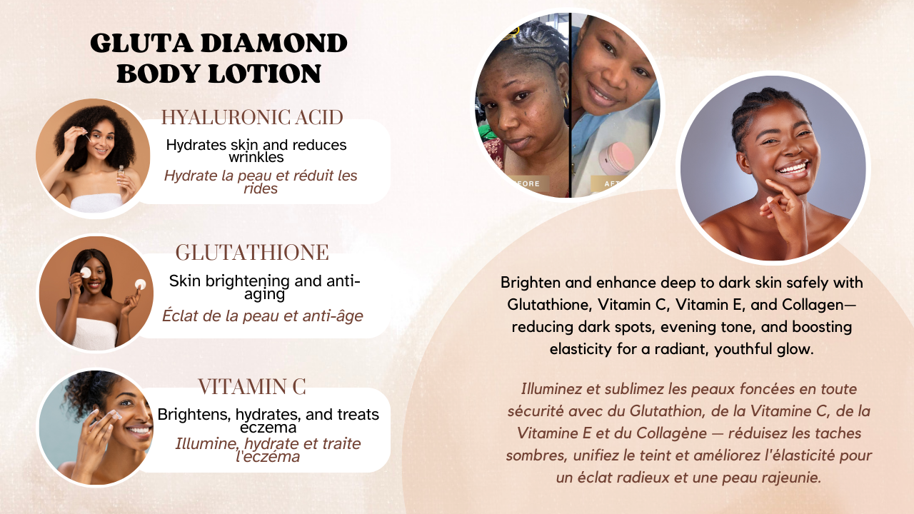 Gamme corporelle DIAMANT