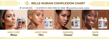 Gluta Pills & Patches